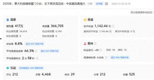 头条哪个领域的文章好做,哪个领域轻松吸睛，轻松上热门？